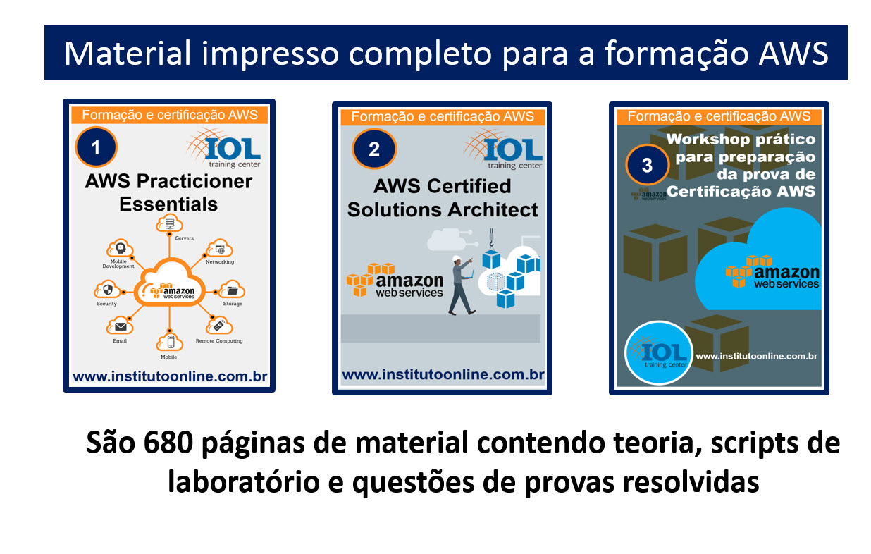 Formação E Certificação AWS - Instituto Online